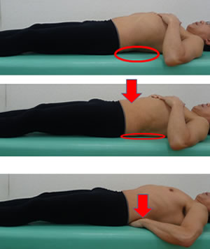 ���������߂�Q