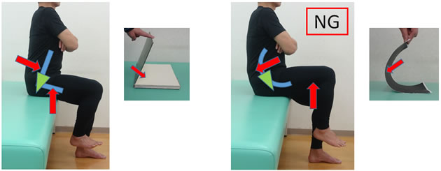 �Е��̑������������グ��