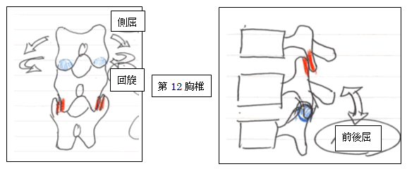 ��12����