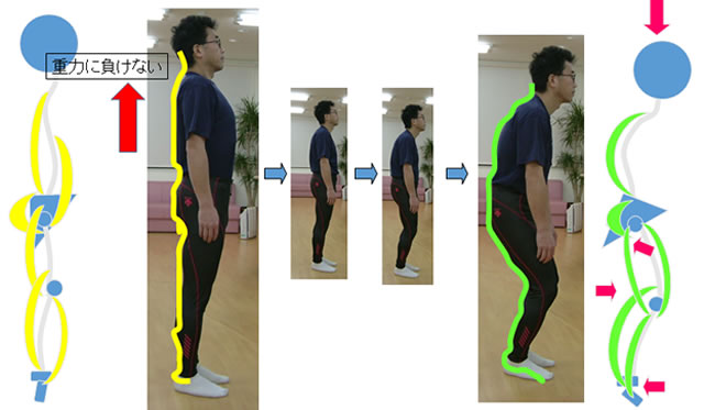 �A���`�G�C�W���O