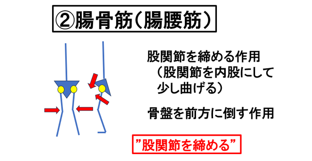 ������(������)