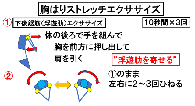 ���͂�X�g���b�`�G�N�T�T�C�Y